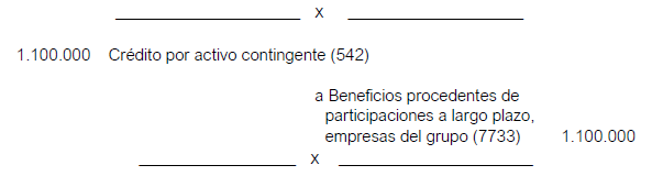 El suceso que determina el earn-out